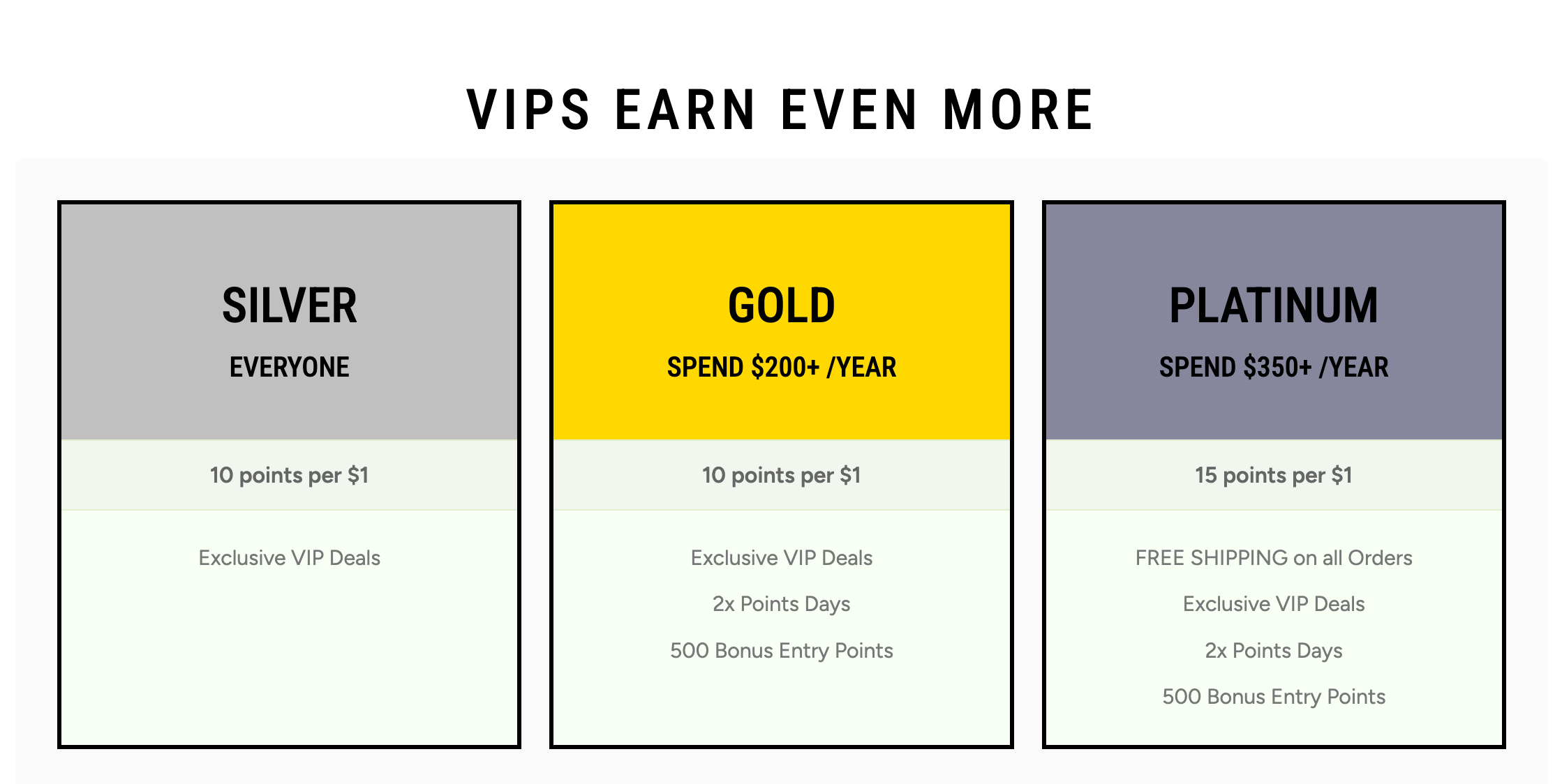 An image of Boathouse Stores' VIP Tiers