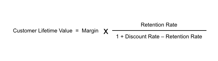 CLV formula