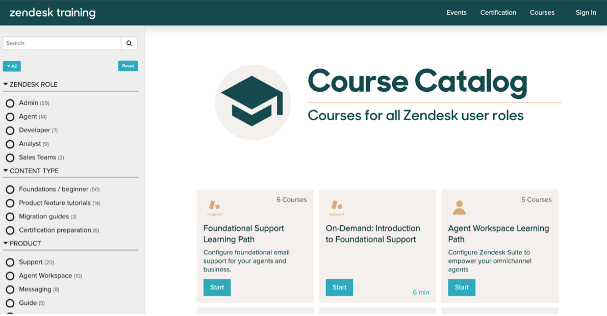 Zendesk Academy