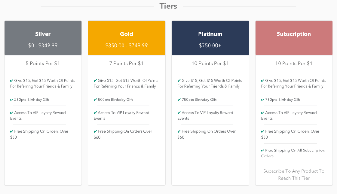 An example of an improved subscription service: an exclusive subscriber tier