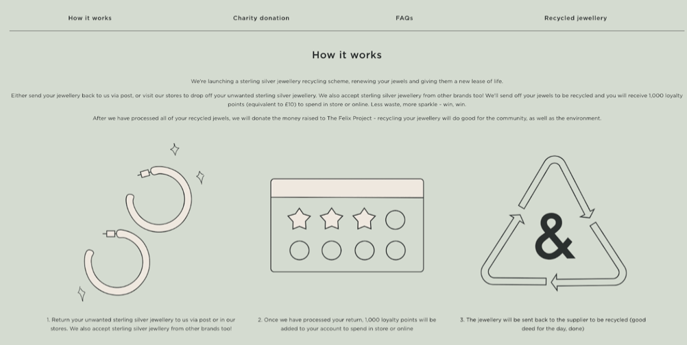 An example of Astrid & Miyu's custom rules and rewards to give shoppers 1,000 loyalty points for recycling their unwanted jewelry as part of their silver recycling initiative.