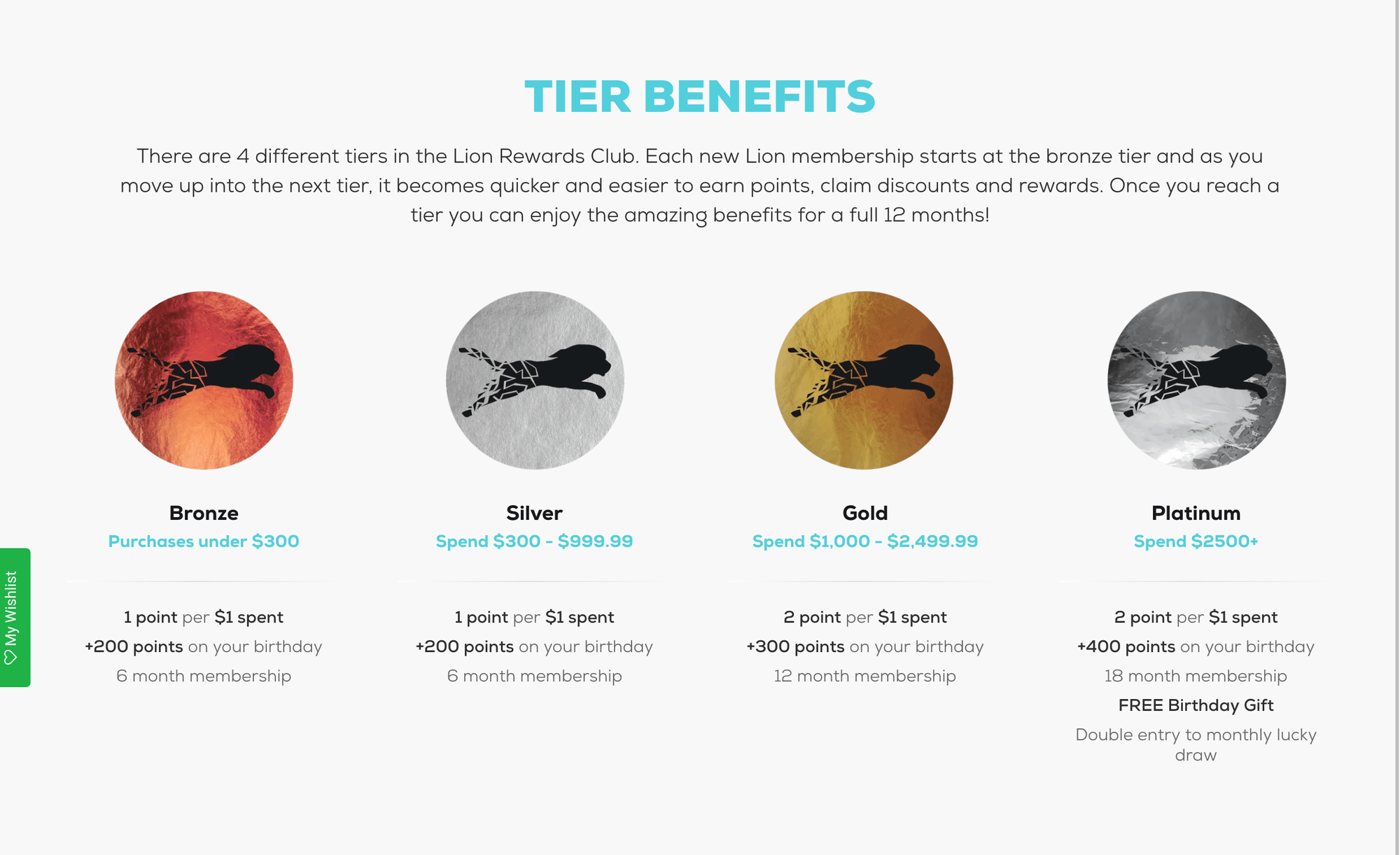 Gym Direct Tiers
