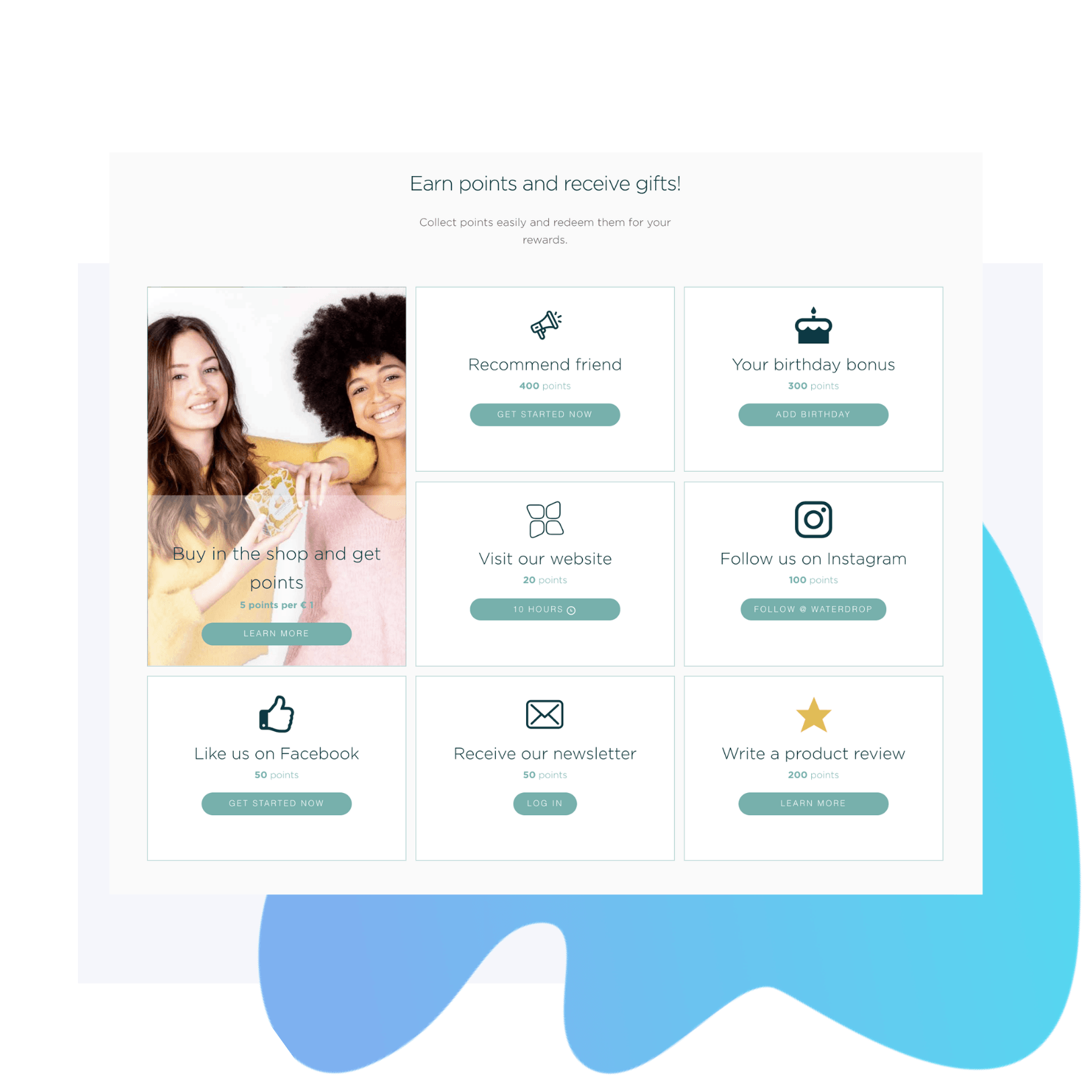 Waterdrop Points