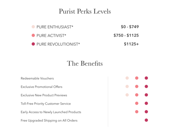 tiering-purist-perks