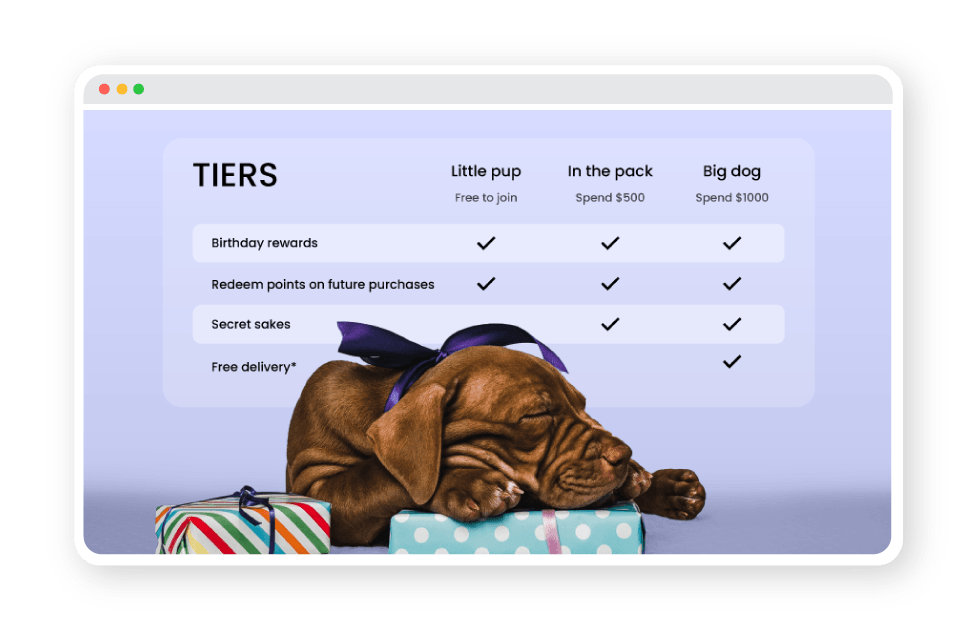 Vip Tiers Pups