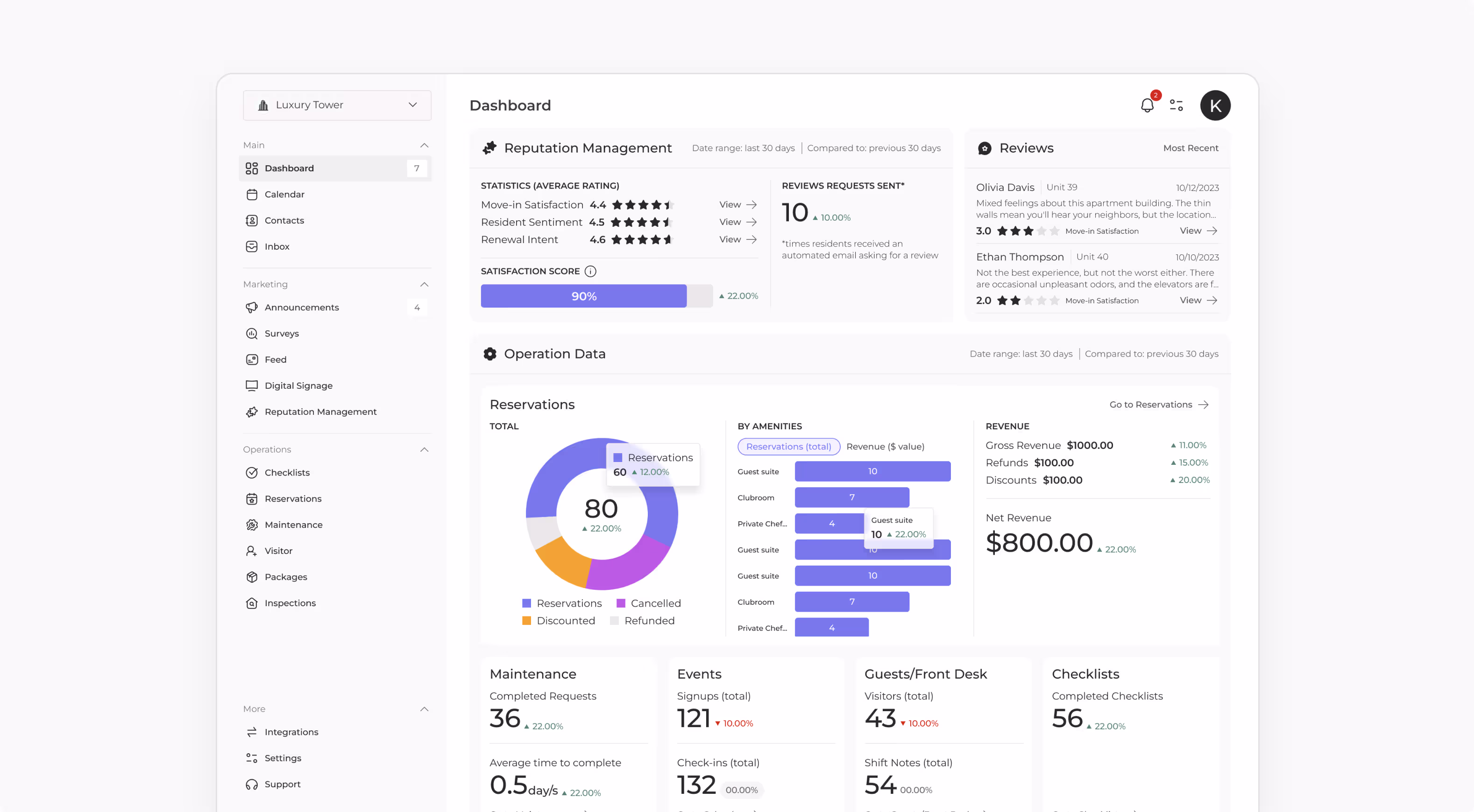 ElevateOS Web case preview1