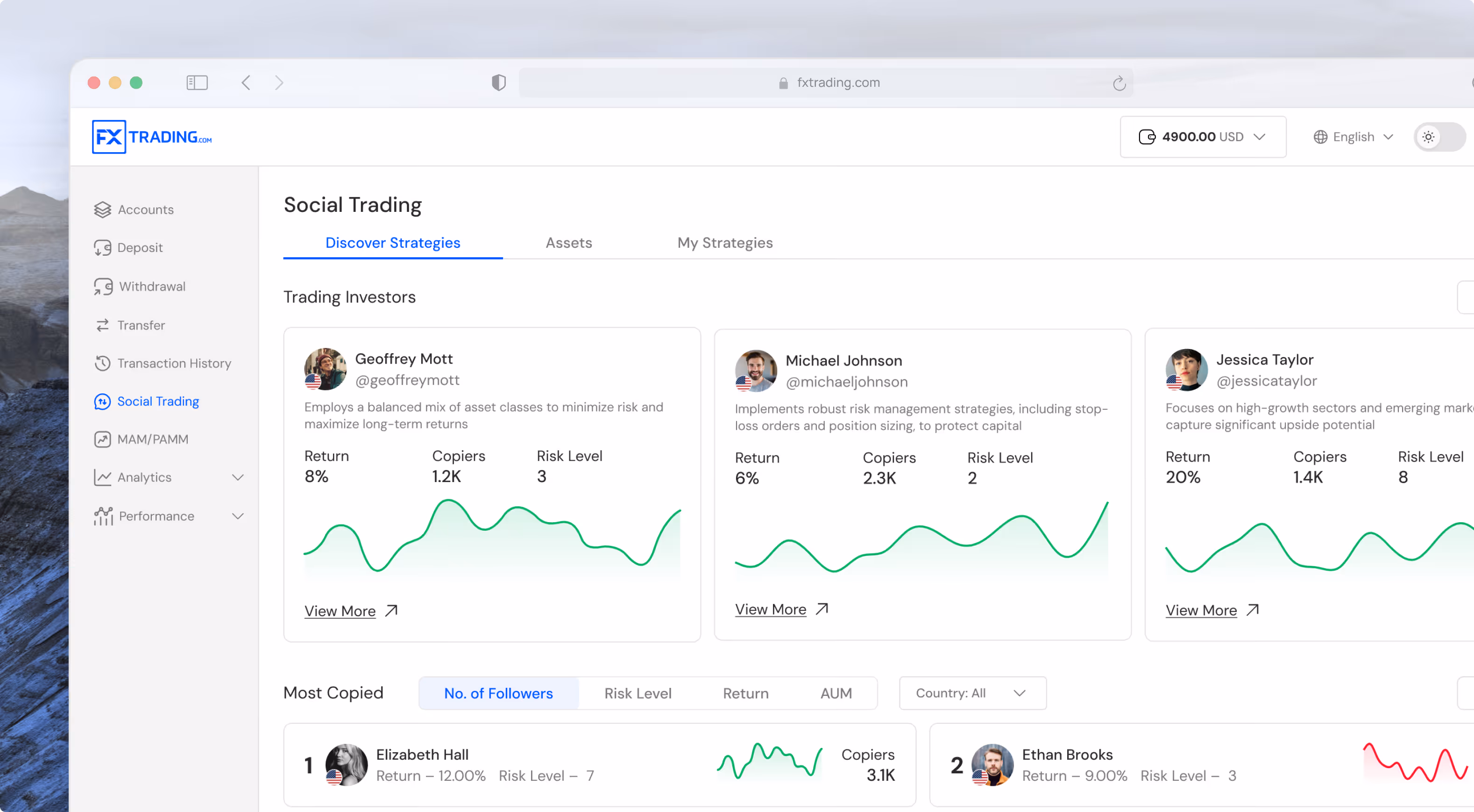 FXTrading.com Web case preview5