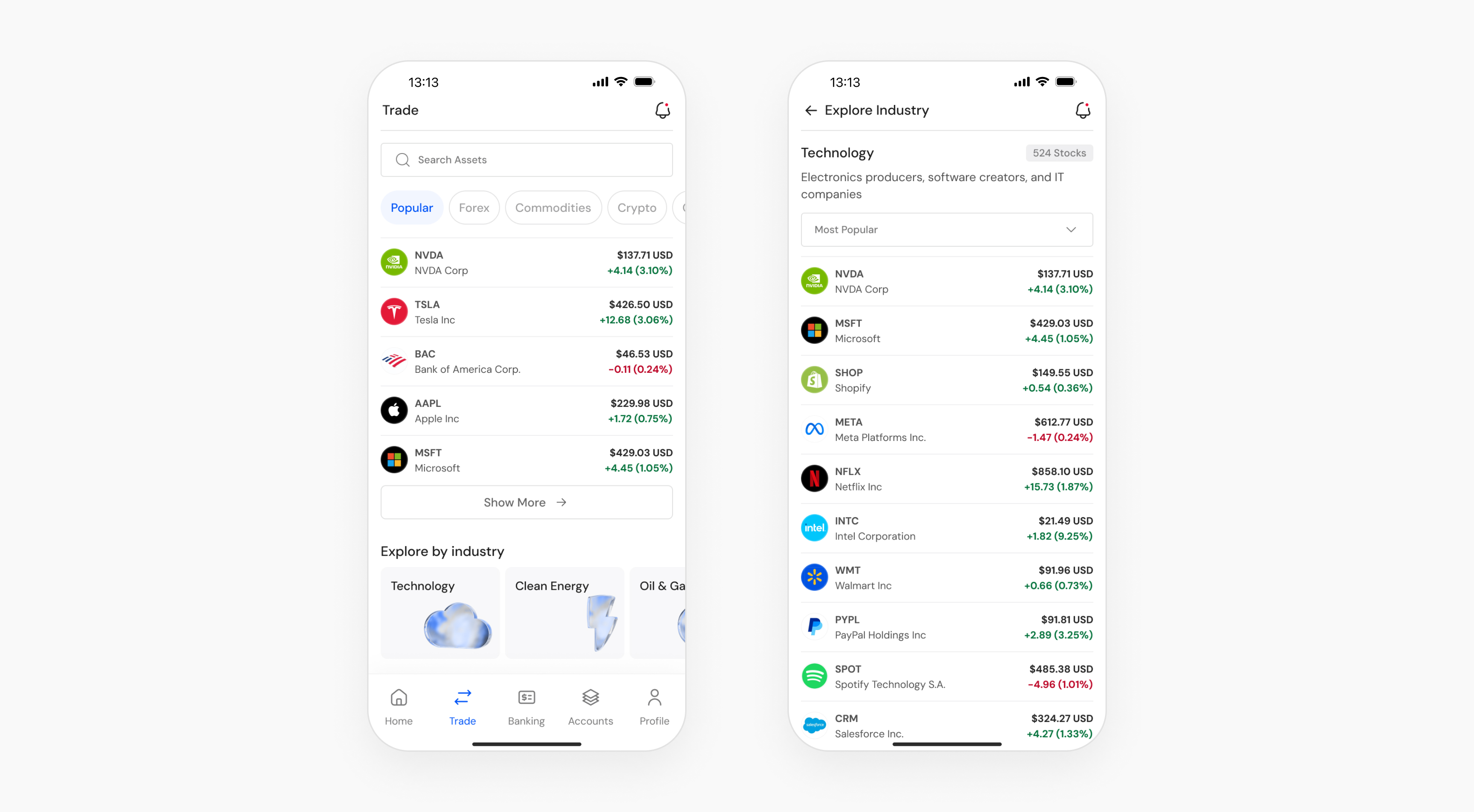 FXTrading.com App case preview6