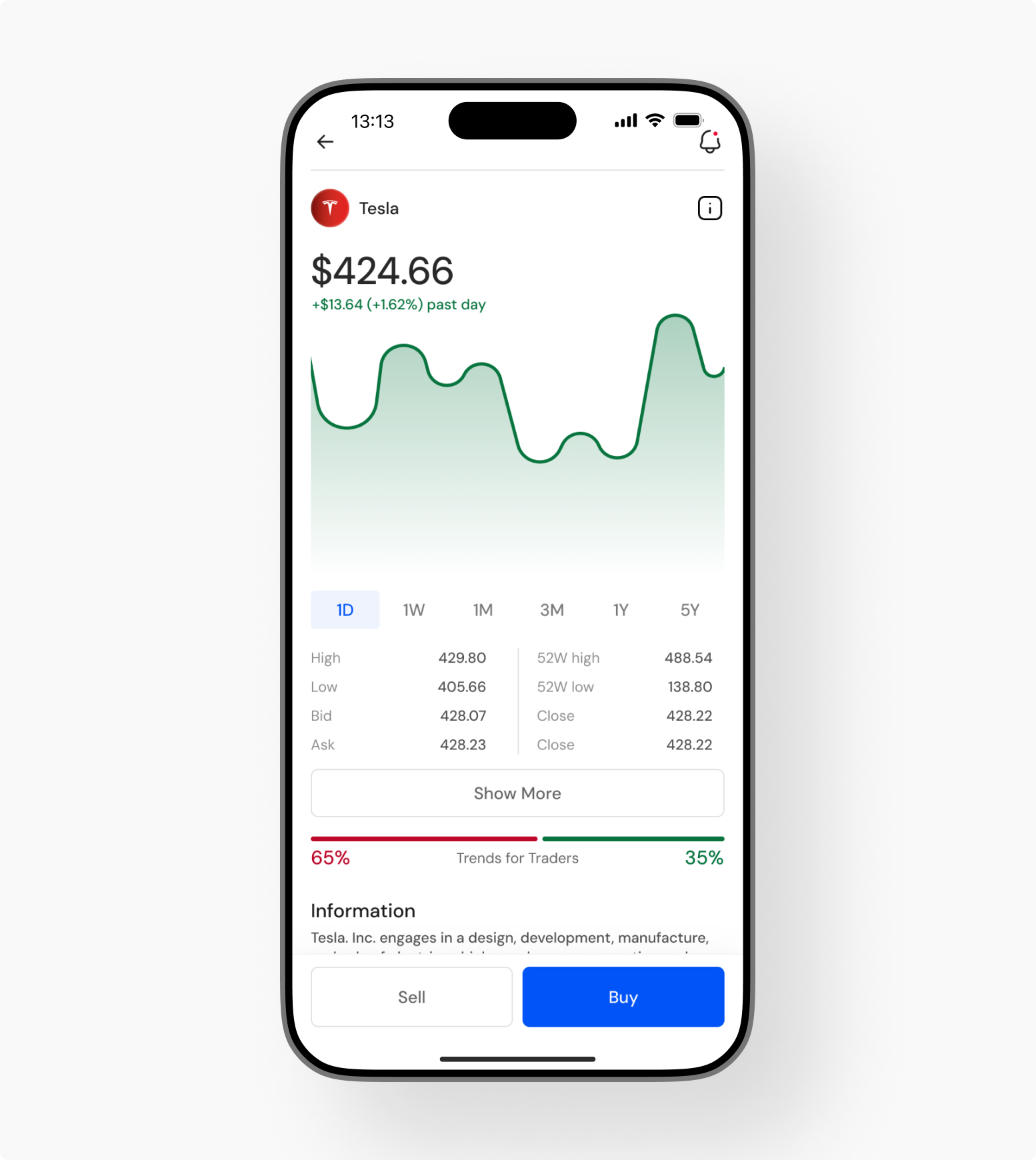 FXTrading.com App case preview5