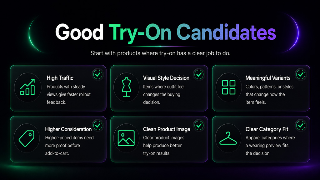 Checklist of good fashion product candidates for AI virtual try-on