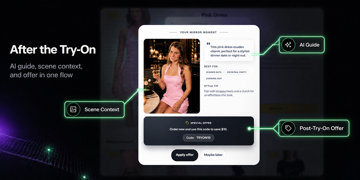 ETRYON AI guide and post-try-on offer modal after virtual try-on