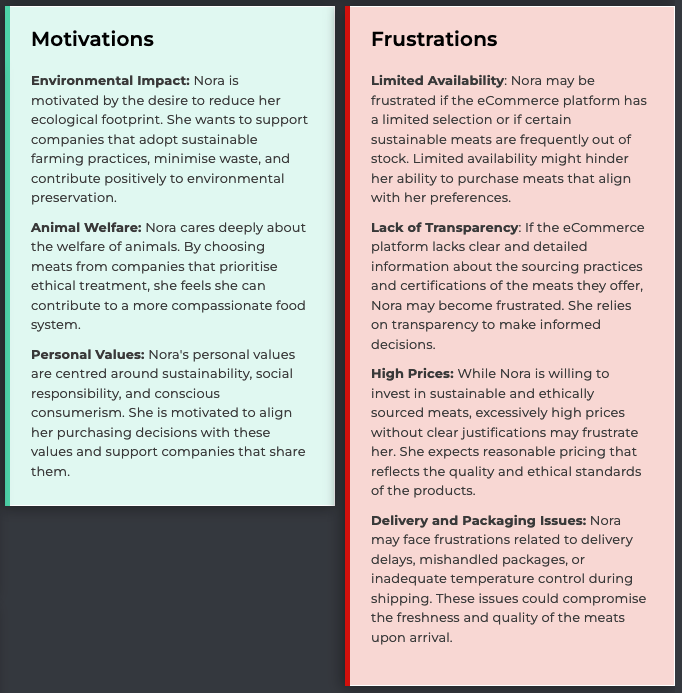Digital Growth Strategy