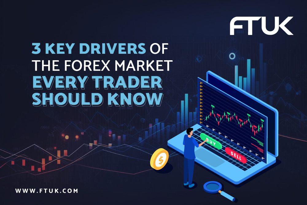 3 KEY DRIVERS OF THE FOREX MARKET EVERY TRADER SHOULD KNOW