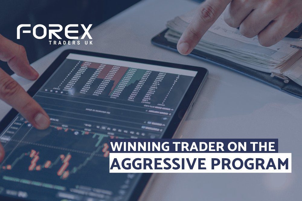 WINNING TRADER ON THE AGGRESSIVE PROGRAM