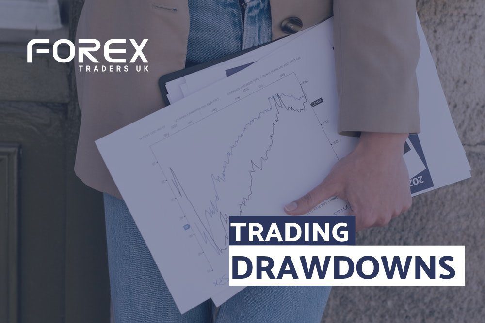 Trading Drawdowns