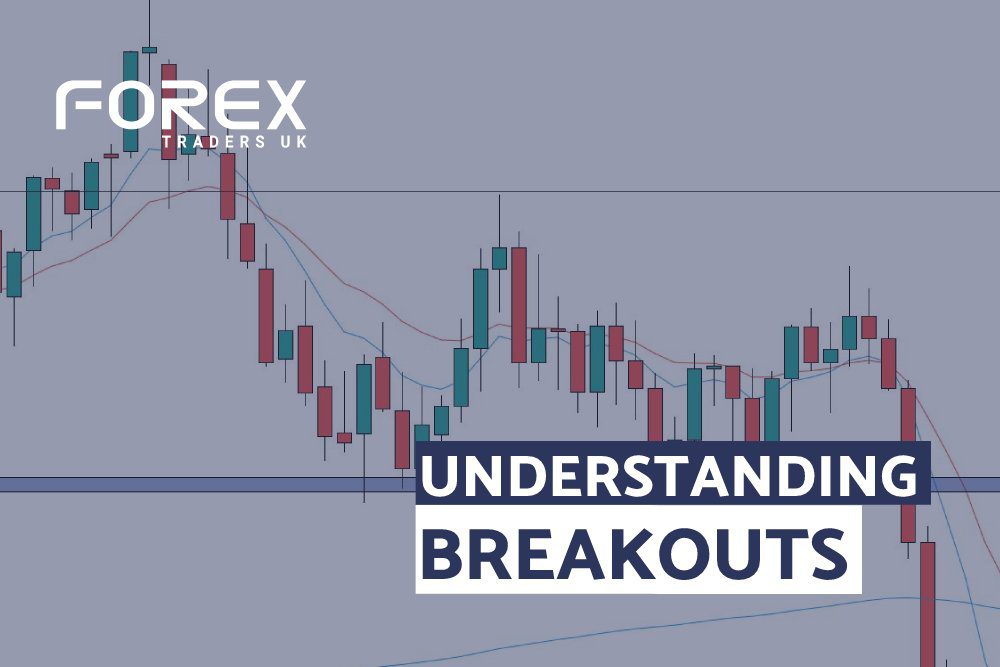 UNDERSTANDING BREAKOUTS