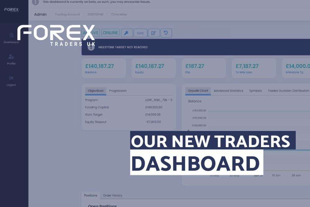 OUR NEW TRADERS DASHBOARD