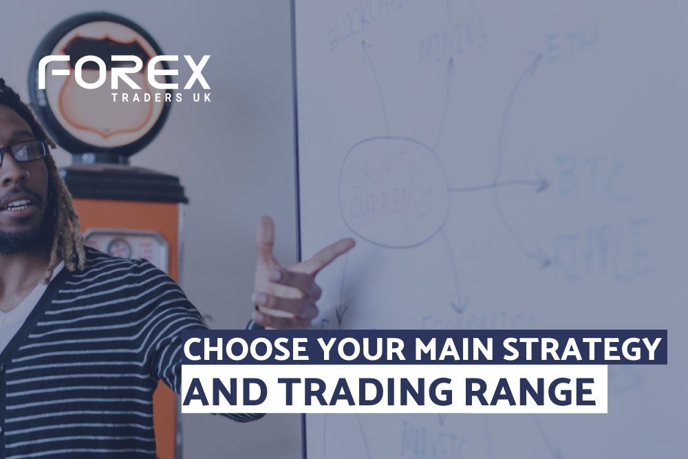 CHOOSING YOUR MAIN TRADING STRATEGY AND TRADING RANGE