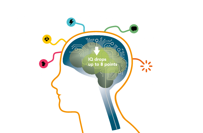 A graphic listing the impacts of cannabis on the teen brain: less control of emotions, worse problem-solving, reduced attention span, lower verbal comprehension, and poorer memory