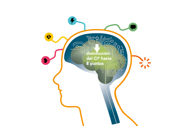 Un gráfico que enumera los impactos del cannabis en el cerebro adolescente: menos control de las emociones, peor resolución de problemas, reducción en la capacidad de atención, menor comprensión verbal y memoria deficiente.