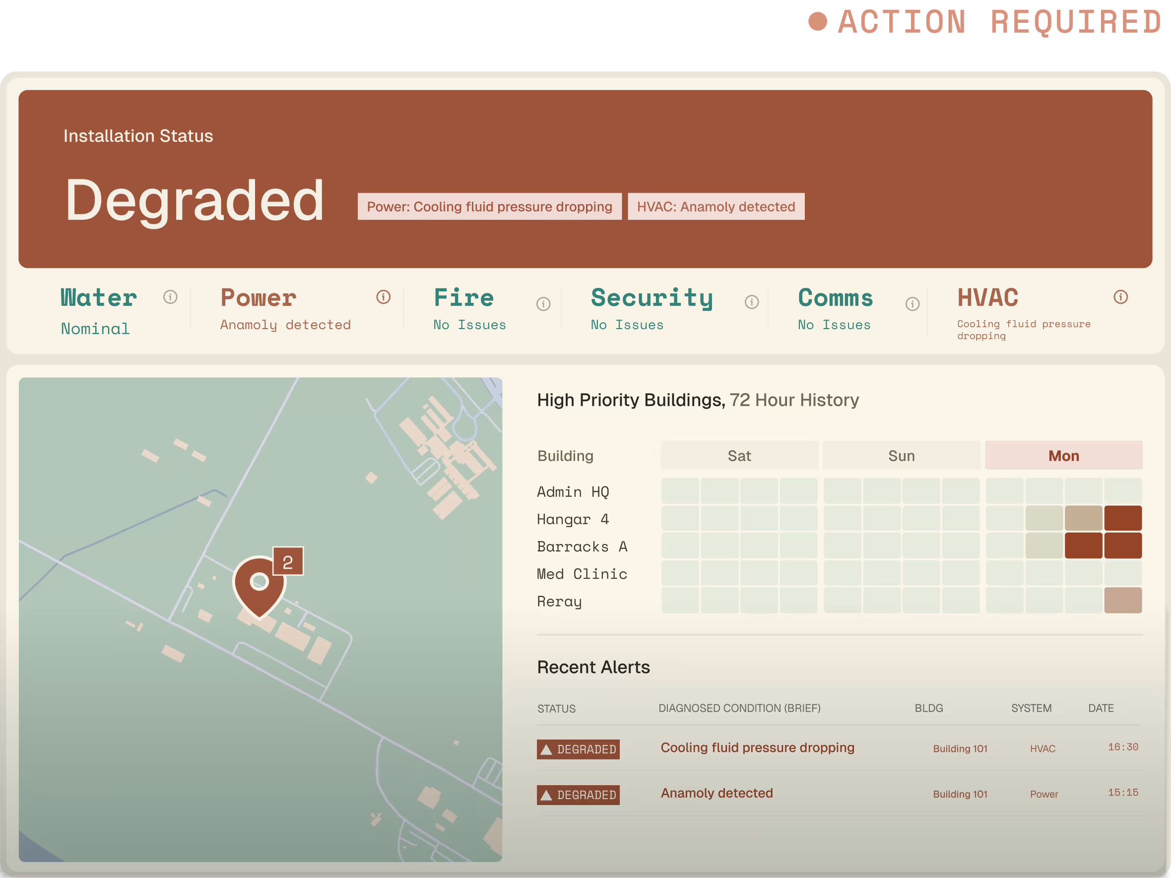 Installation status dashboard showing Degraded status with Action Required. Power shows an anomaly detected and HVAC shows cooling fluid pressure dropping. The map is zoomed in on Tyndall AFB with a clustered alert marker showing 2 active incidents near 1AF Headquarters. The 72-hour building history grid highlights recent failures in red for Hangar 4 and Barracks A. Recent alerts table shows two active Degraded alerts.
