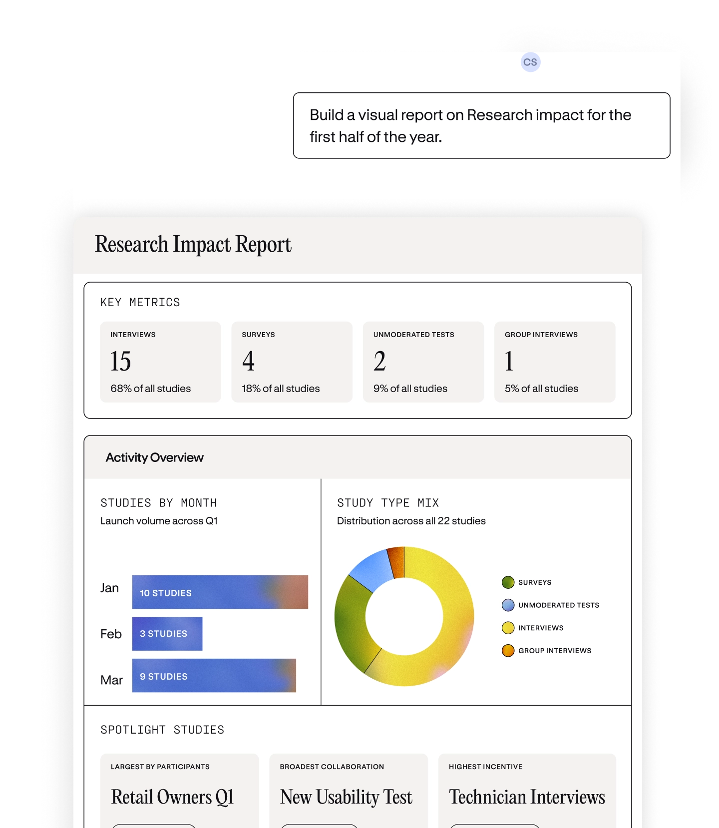 Product stylization for Rally Research
