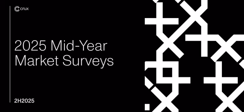 Crux launches 2025 mid-year market surveys for tax credit transfers and tax equity
