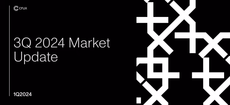 Highlights from Crux’s latest market update
