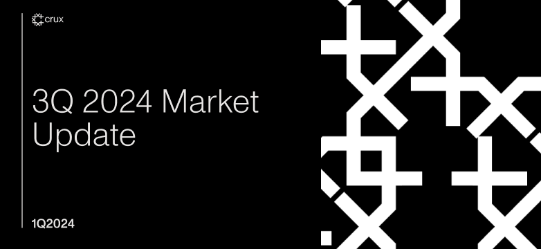 Highlights from Crux’s latest market update