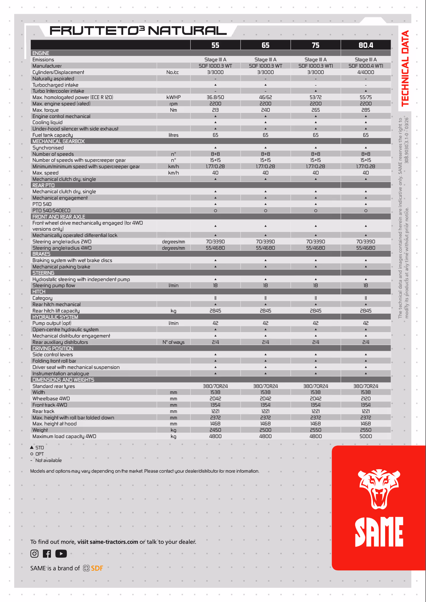 Product Spec Sheet