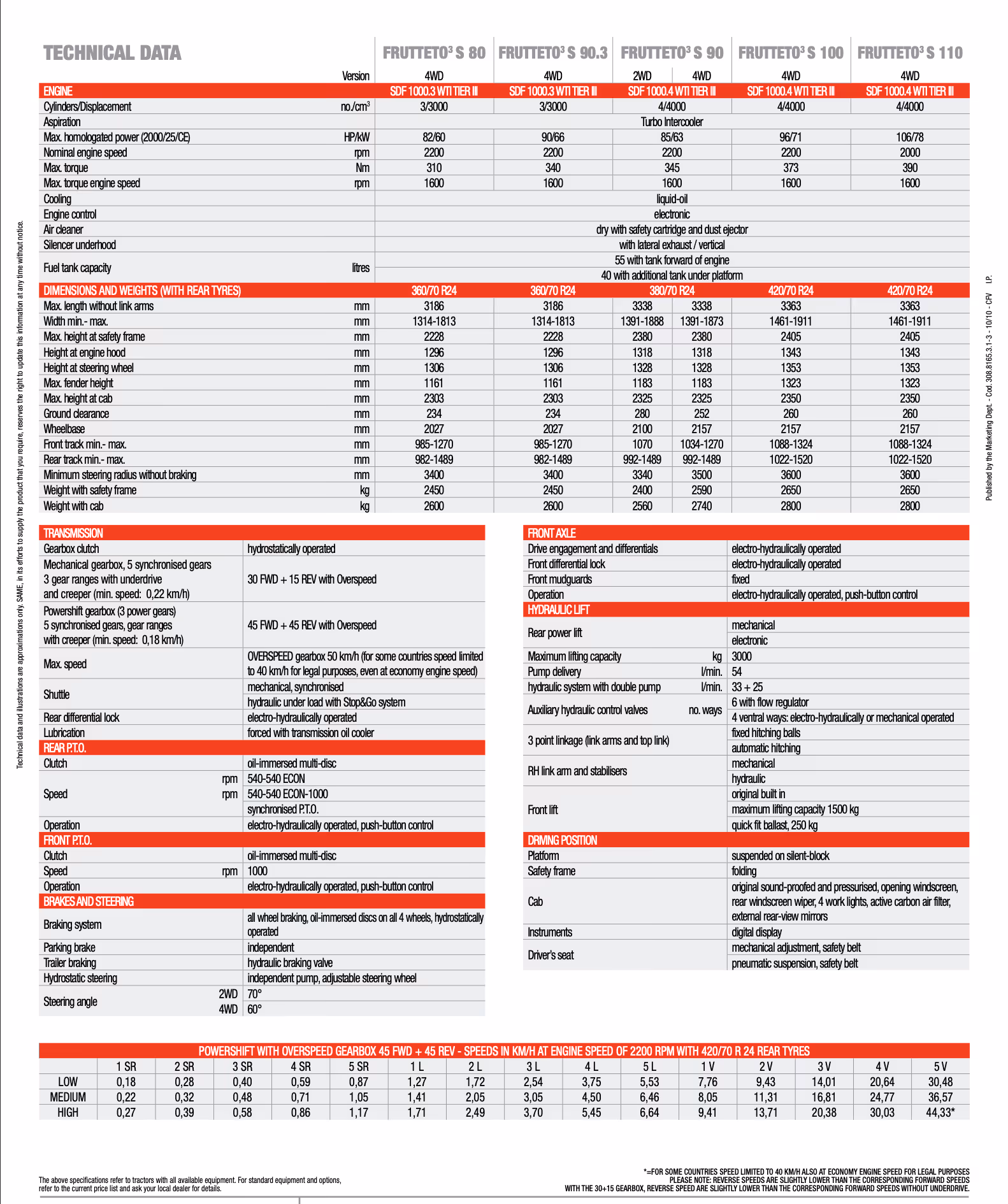 Product Spec Sheet