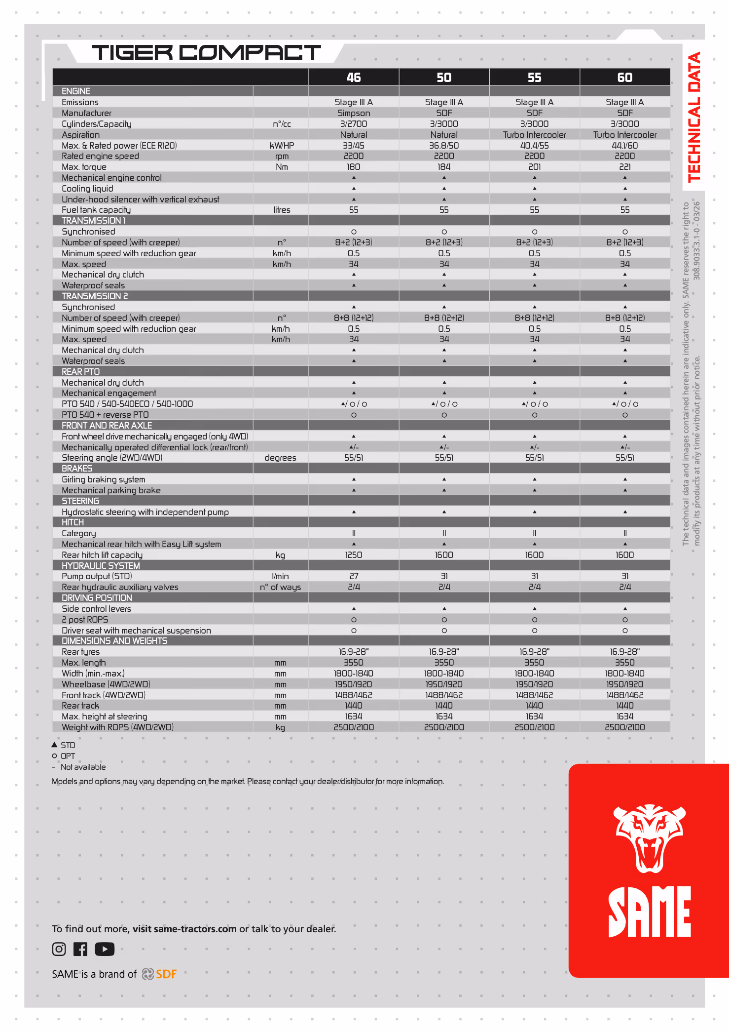 Product Spec Sheet