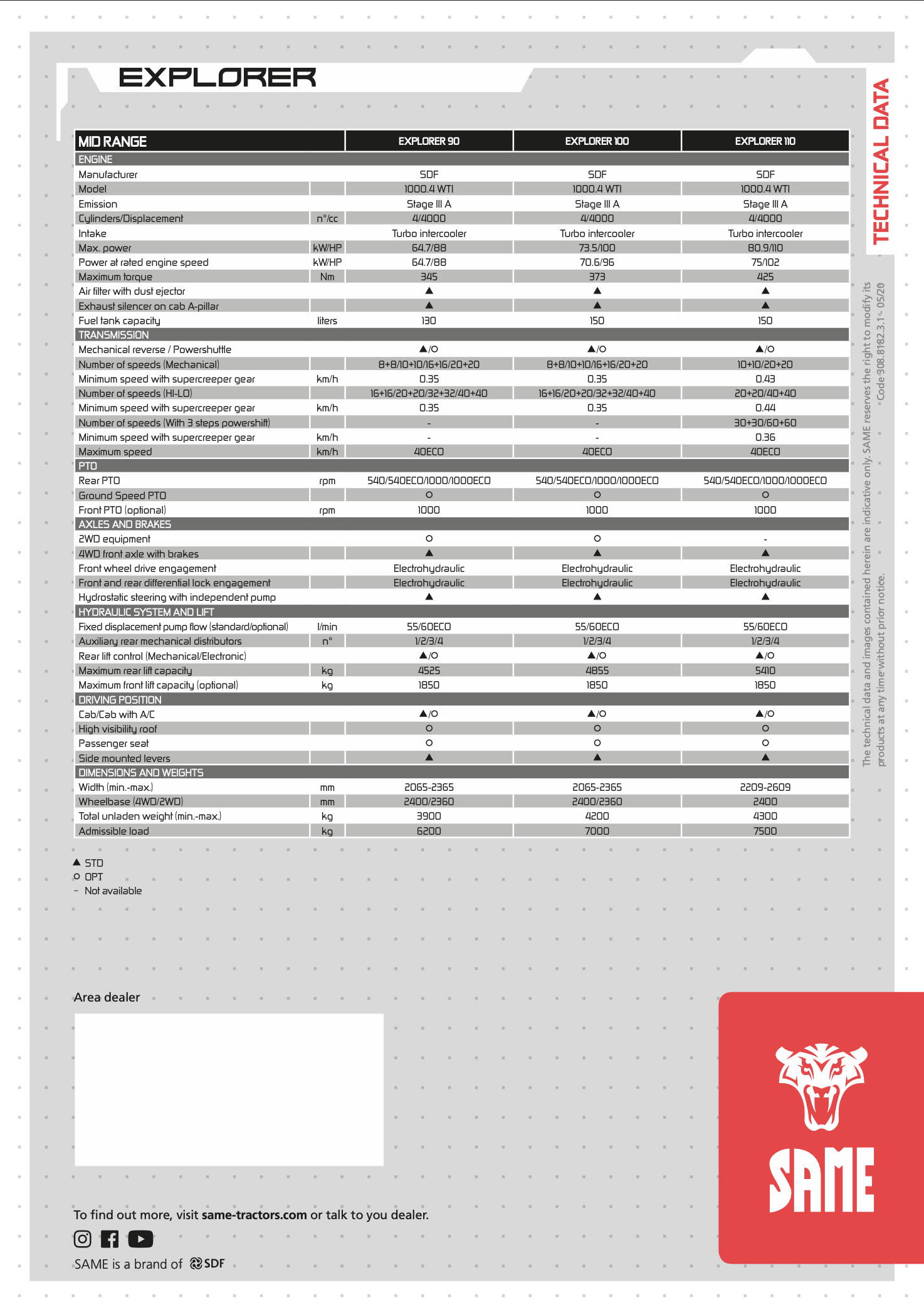 Product Spec Sheet