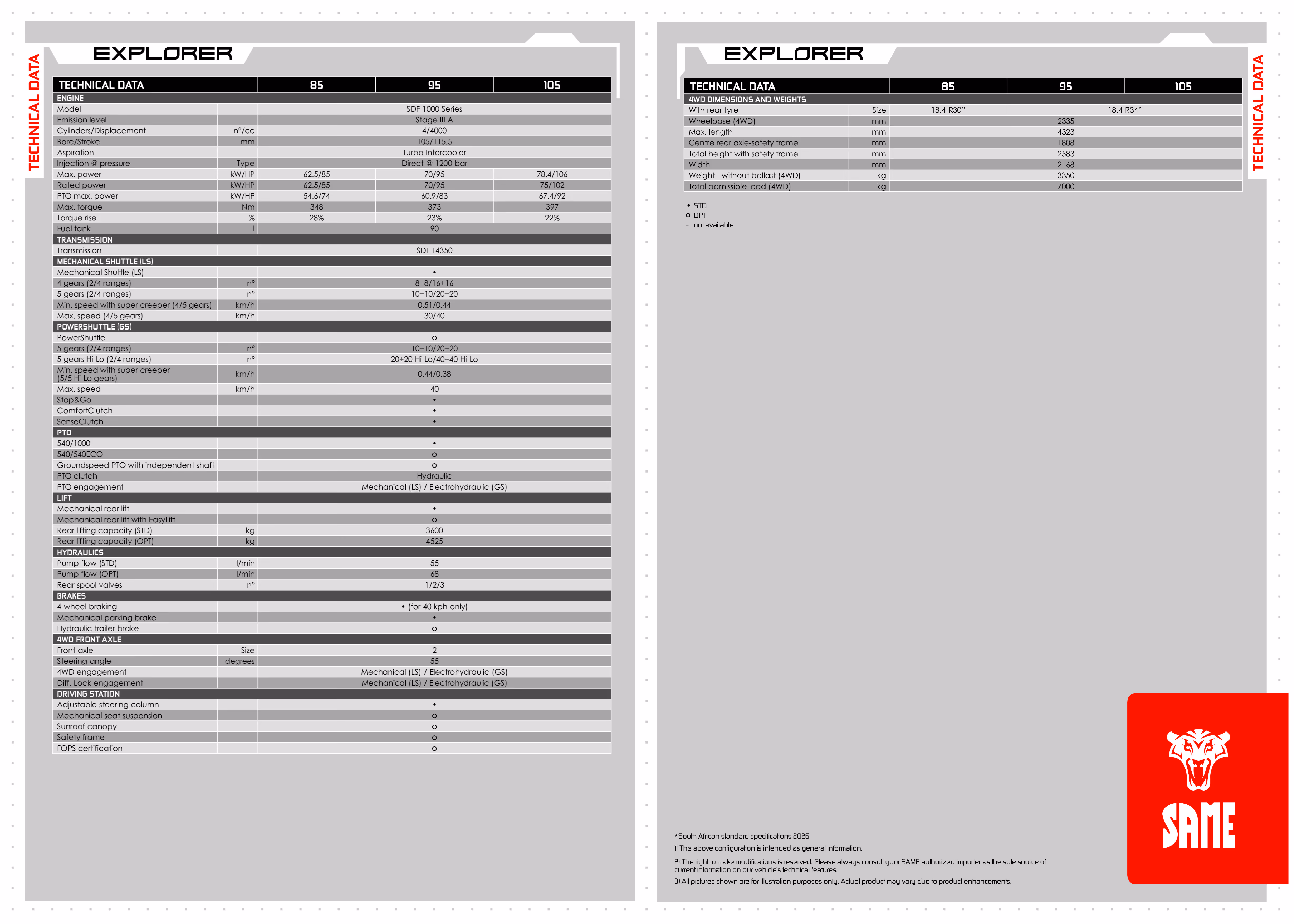 Product Spec Sheet