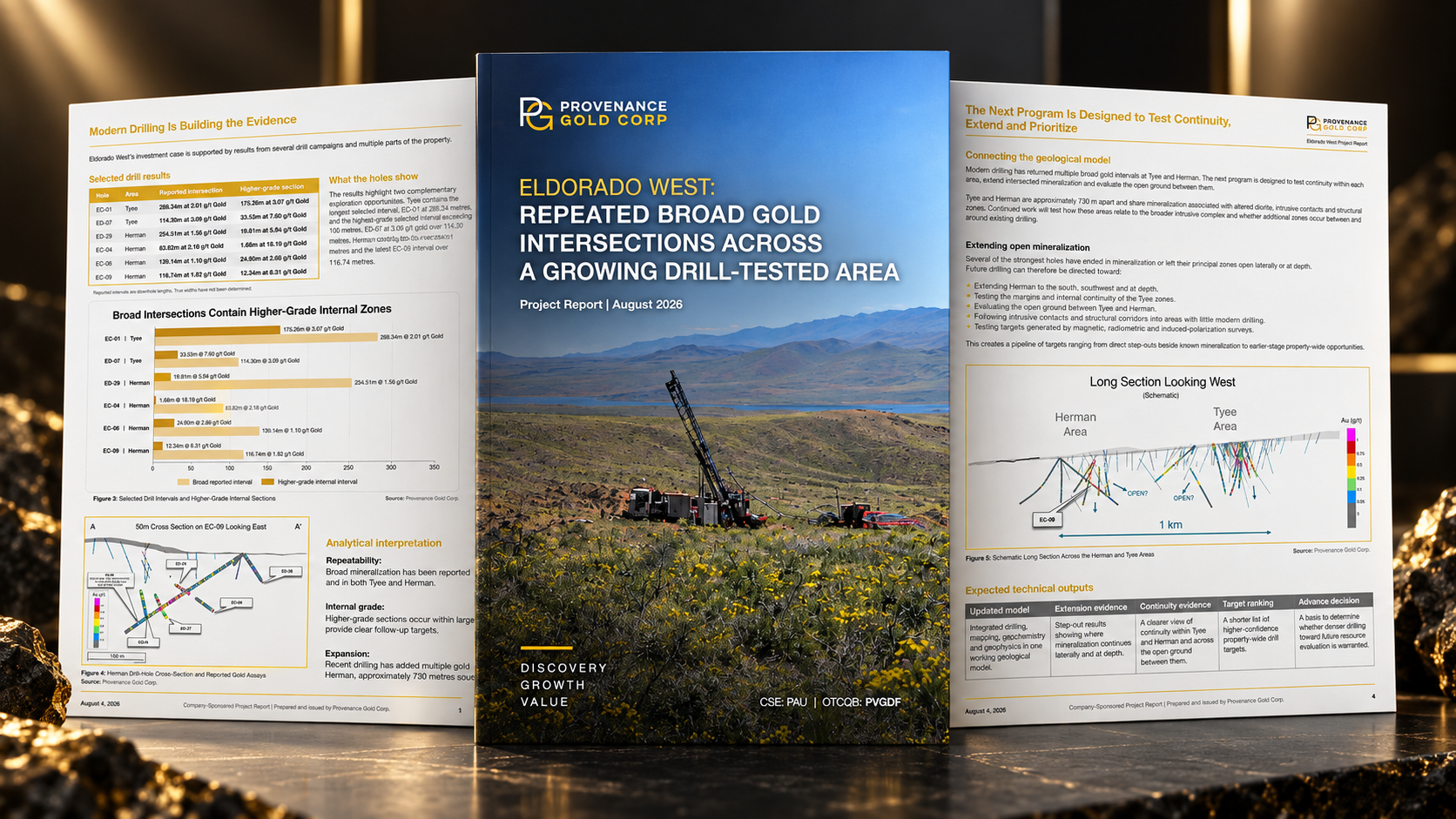 Eldorado West Project Report preview