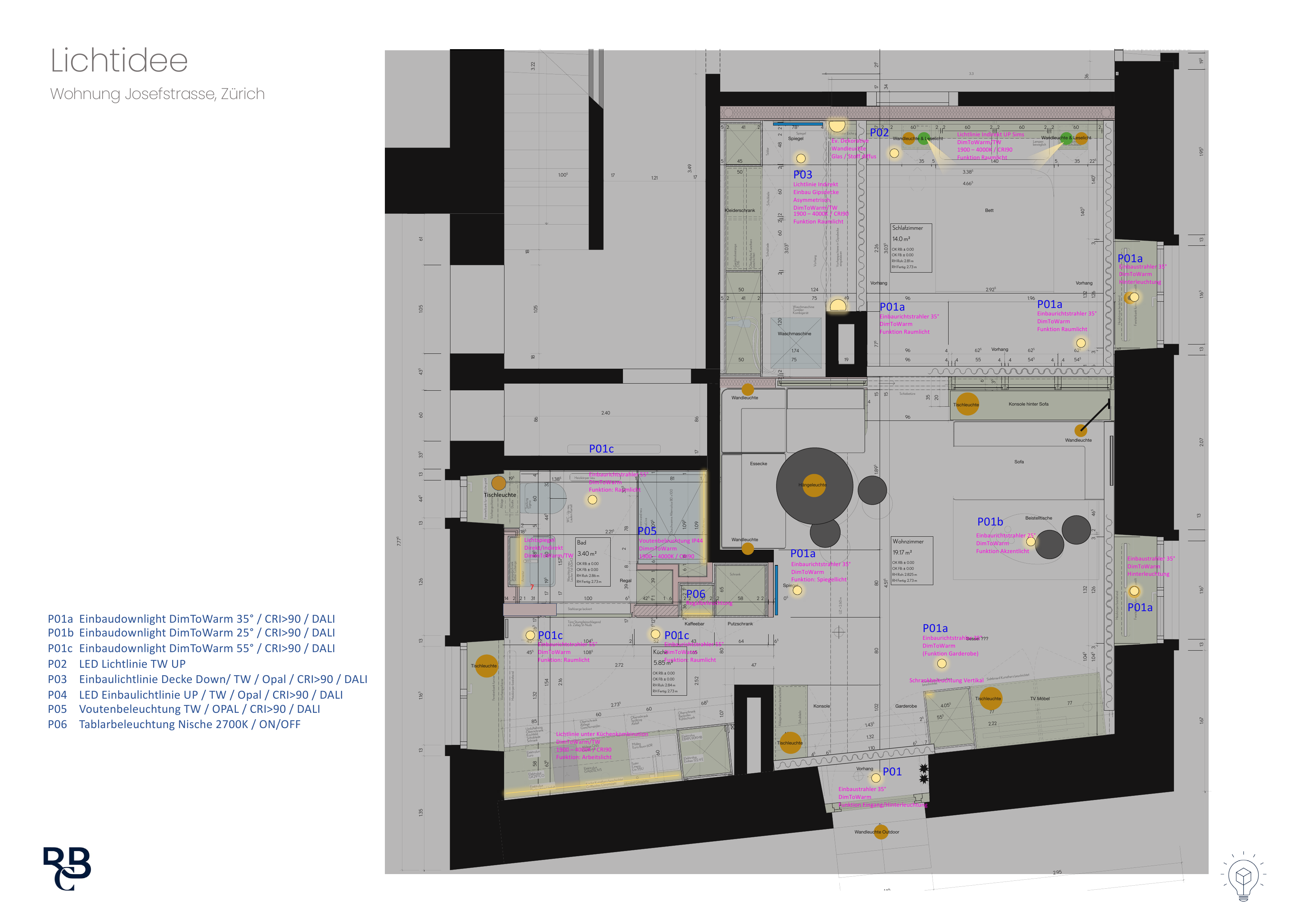Massstäblicher Grundriss mit Räumen, Möbeln und markierten Lichtpunkten P01–P06