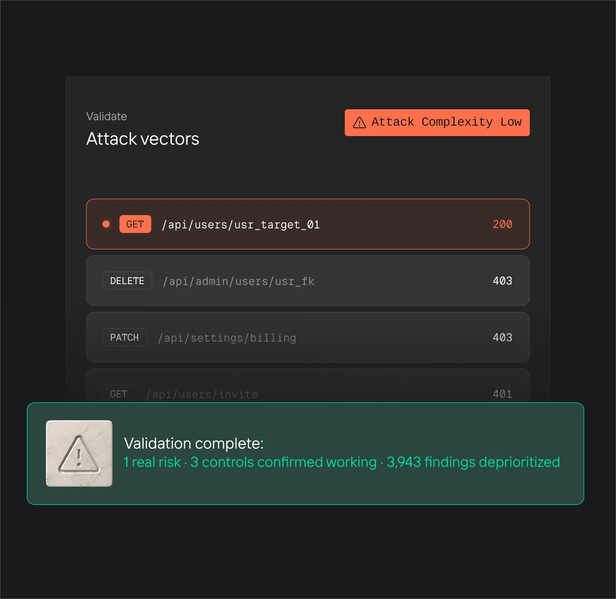 Dark interface showing attack vectors with GET, DELETE, PATCH methods and validation complete summary.