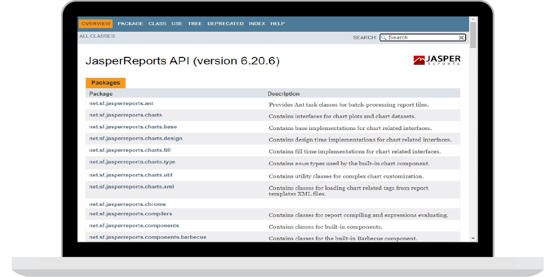 Open Source Reporting Example