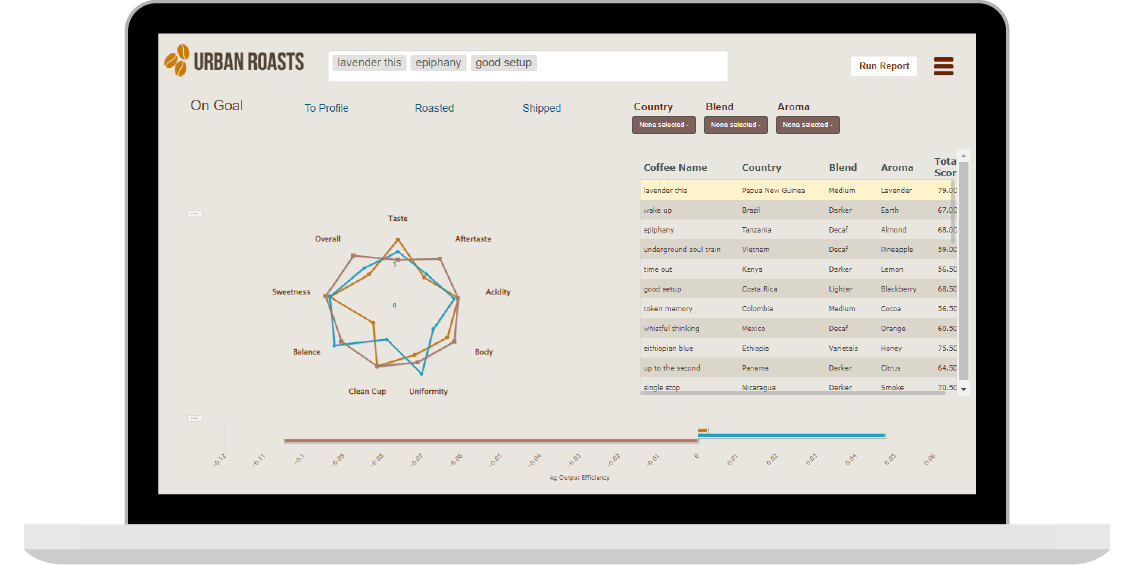 Embeddability Example