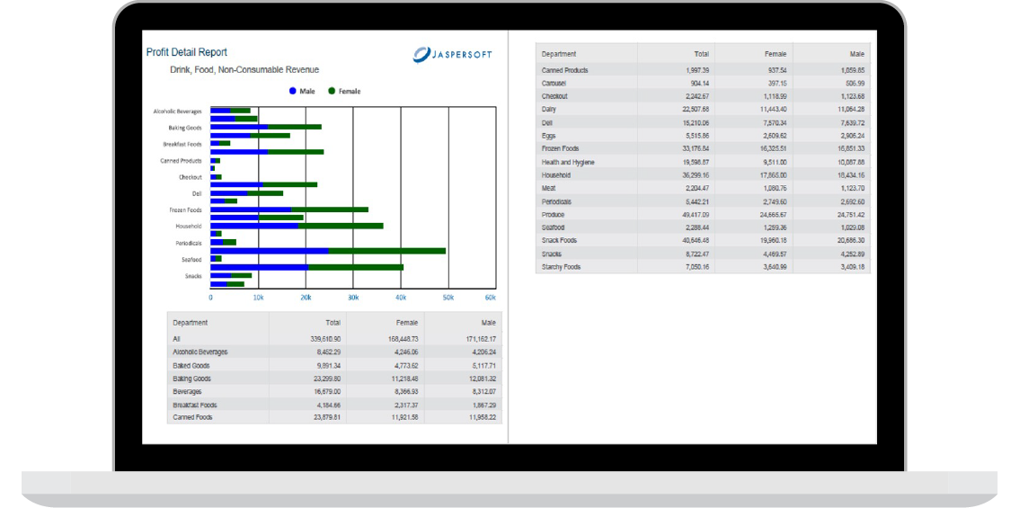PDF Reporting Example