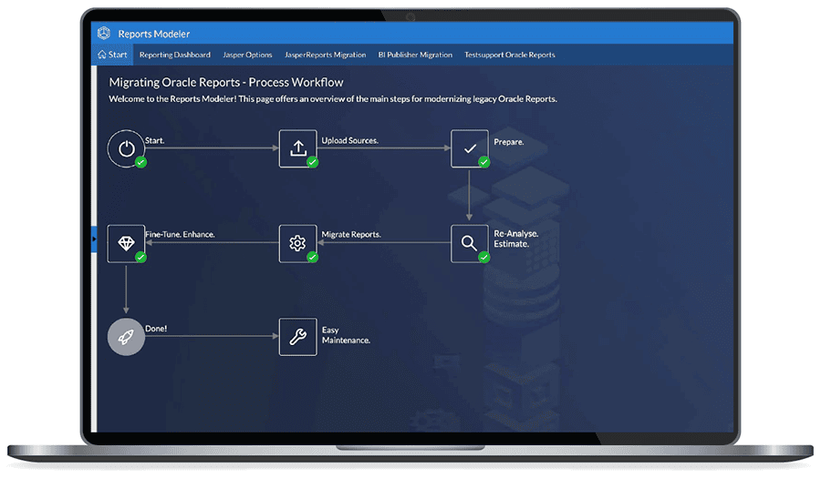 Completed process in migrating from Oracle Reports to Jaspersoft