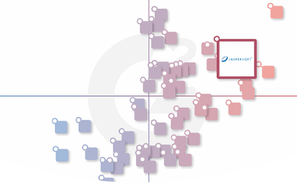 A los usuarios les encanta Jaspersoft: lea más en el último informe de G2