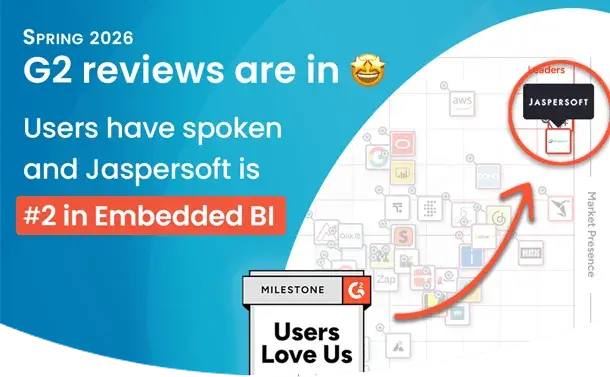 G2 users have spoken, and Jaspersoft is #2 in Embedded Business Intelligence