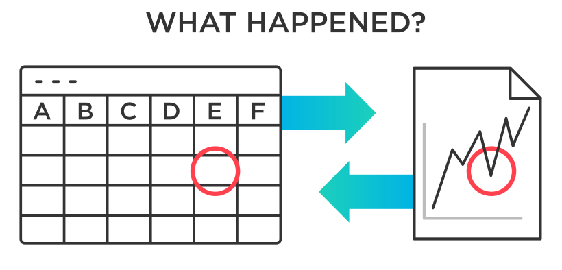 Diagrama del análisis descriptivo