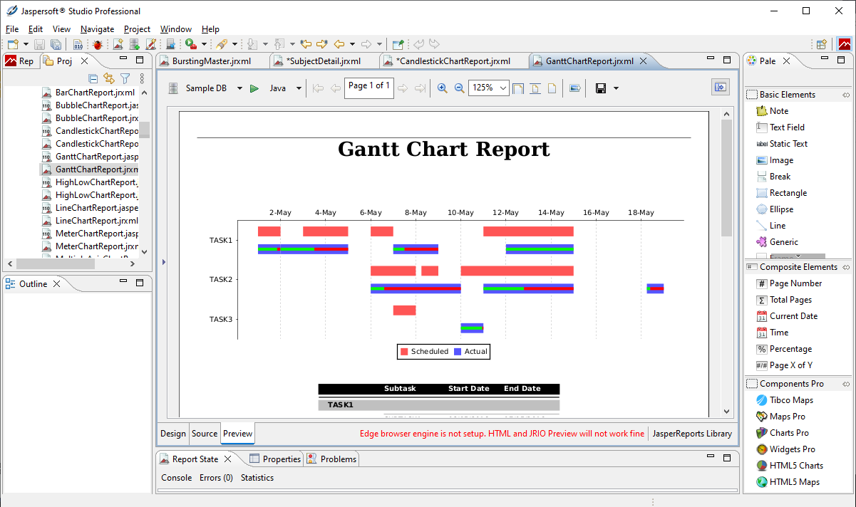 Création d'un diagramme de Gantt