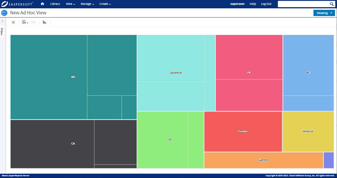 Création d'un graphique treemap
