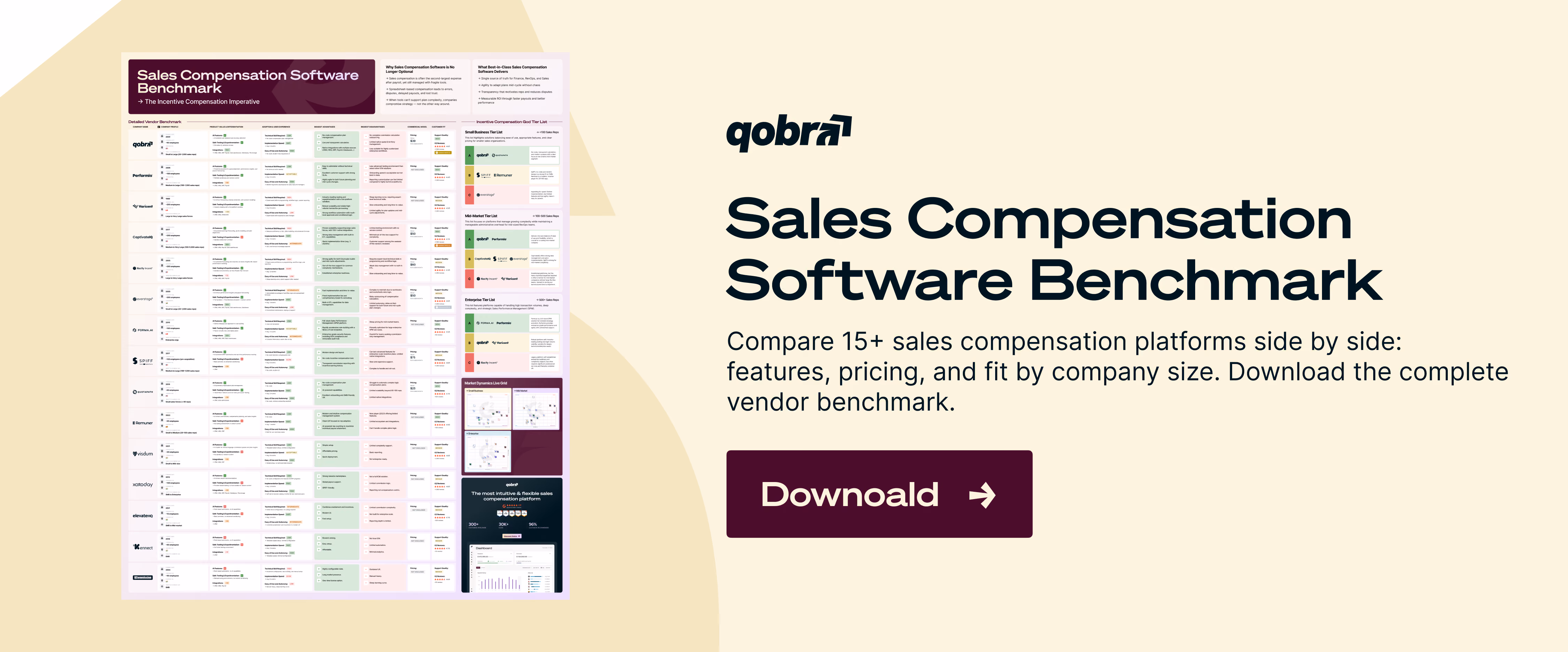 Sales compensation software benchmark
