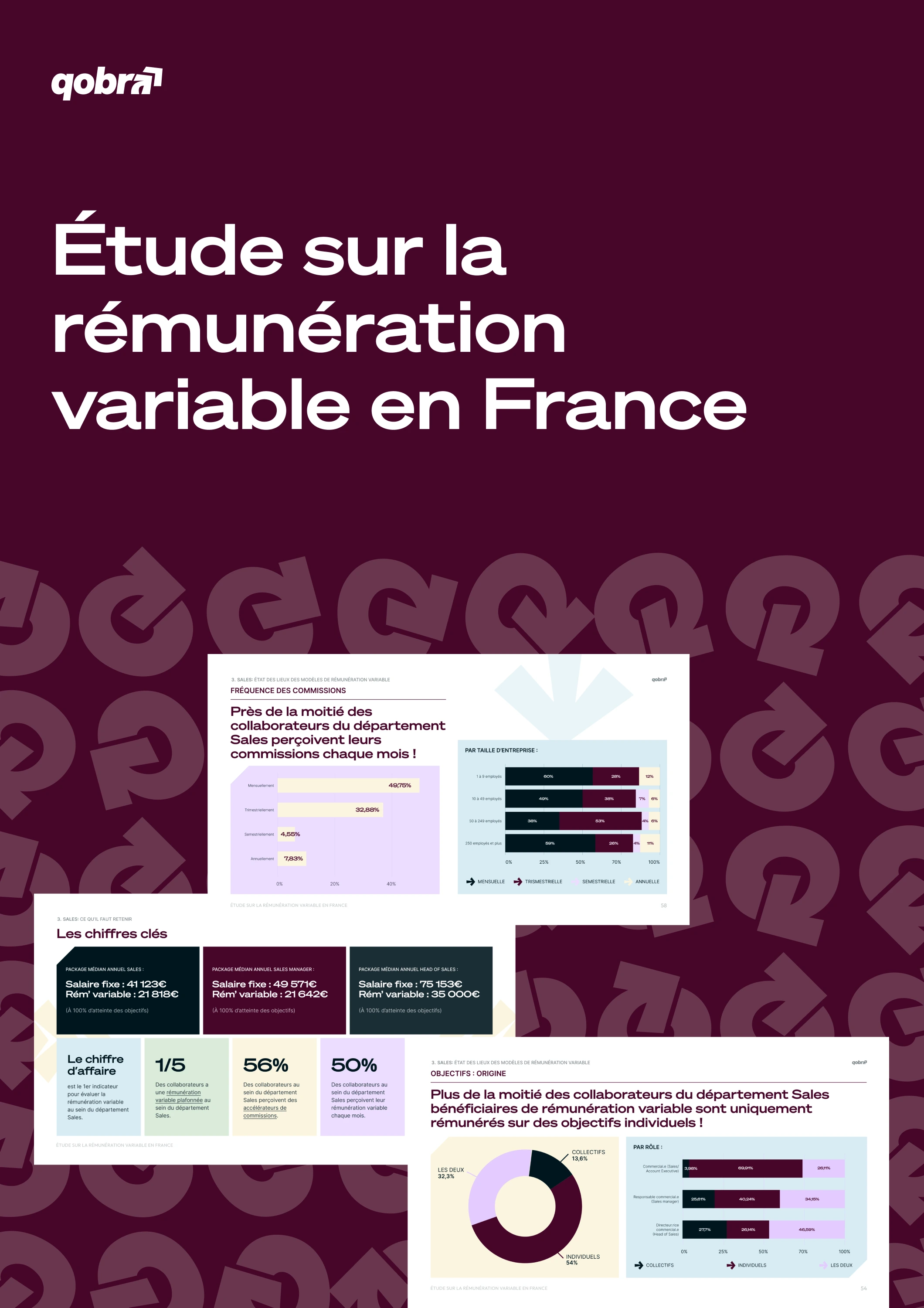 Couverture de l'étude Qobra « Étude sur la rémunération variable en France » avec chiffres clés et graphiques
