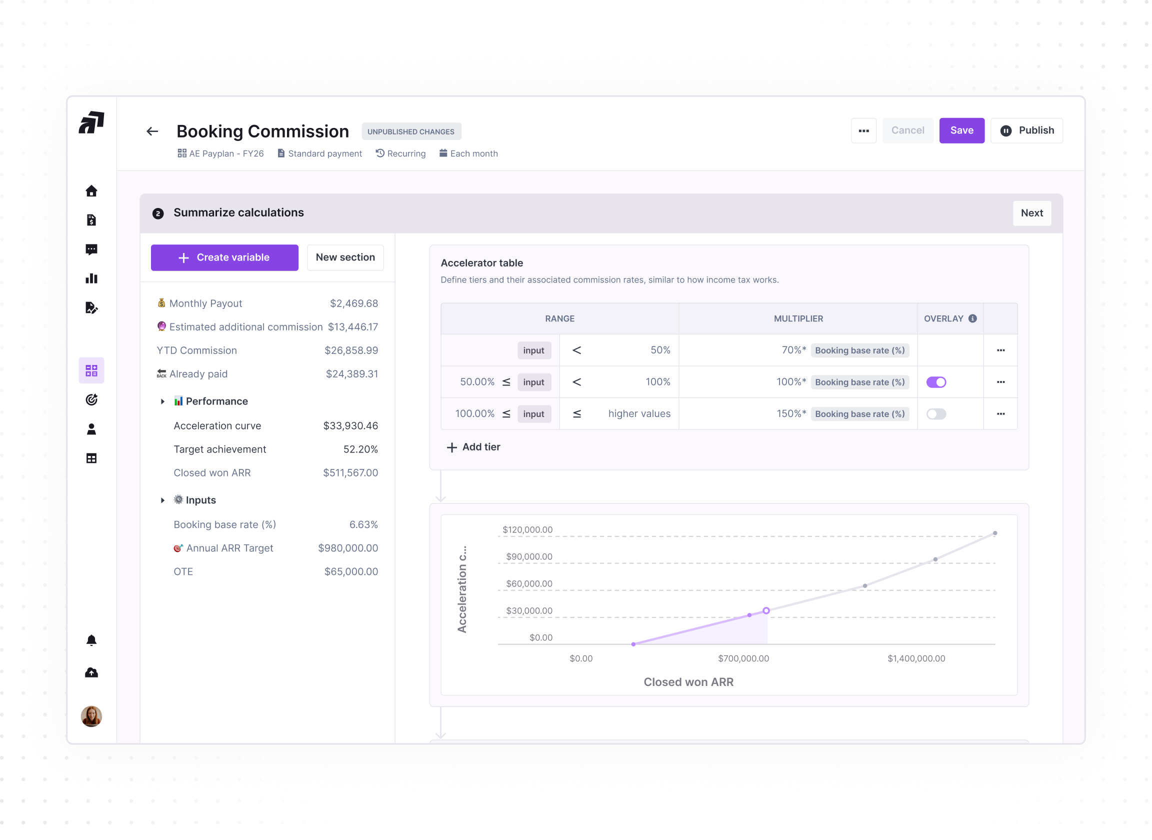 Screenshot of a booking commission calculator interface showing monthly payout, estimated additional commission, year-to-date commission, and already paid amount. Performance metrics include acceleration curve, target achievement, and closed won ARR. Inputs list booking base rate, annual ARR target, and OTE. An accelerator table defines commission rate tiers with ranges, multipliers, and overlay toggles. Below the table, a graph plots acceleration curve against closed won ARR, illustrating commission growth.