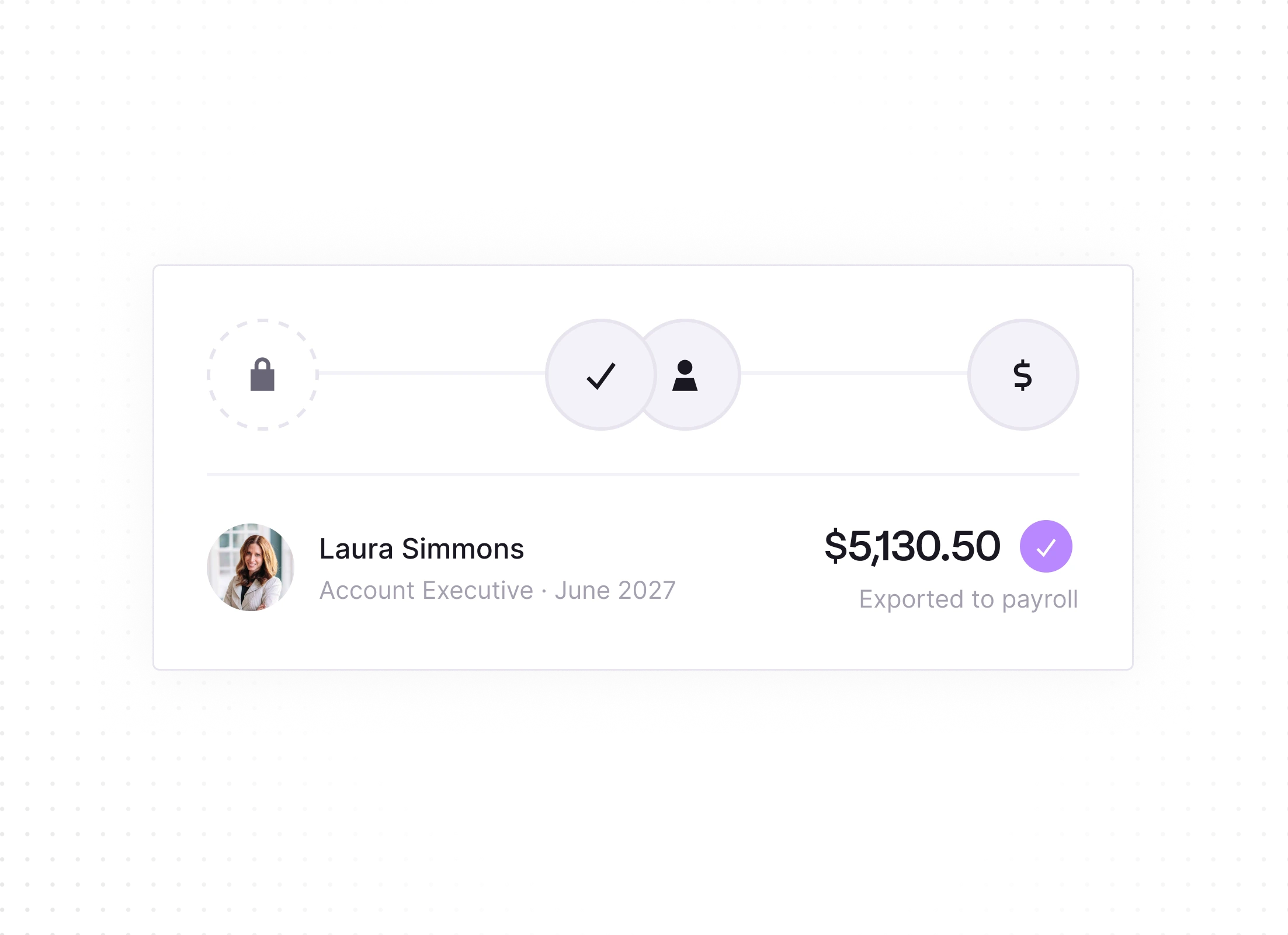 User interface card showing payroll export status for Laura Simmons, Account Executive, June 2027, with a profile photo, a payroll amount of $5,130.50, and a purple checkmark indicating it is exported to payroll.